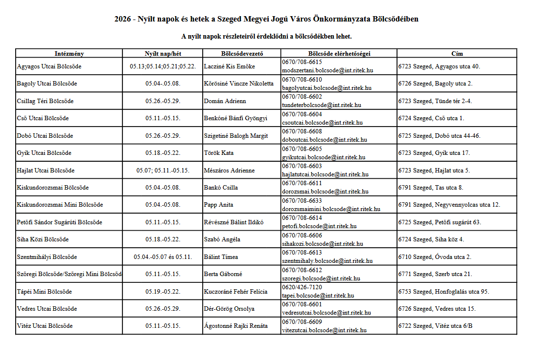 Bölcsődék nylt napjai 2026.pdf